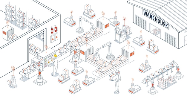 Industry 40 or the Fourth Industrial Revolution integrates digital technologies like IoT Cloud