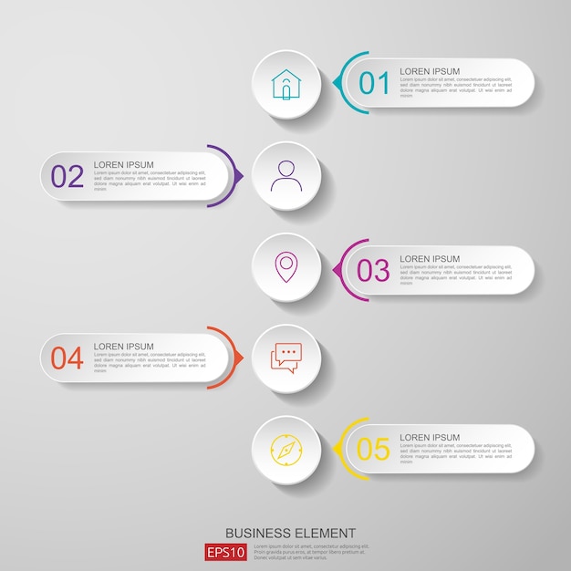 Infografiikan aikajana suunnittelu