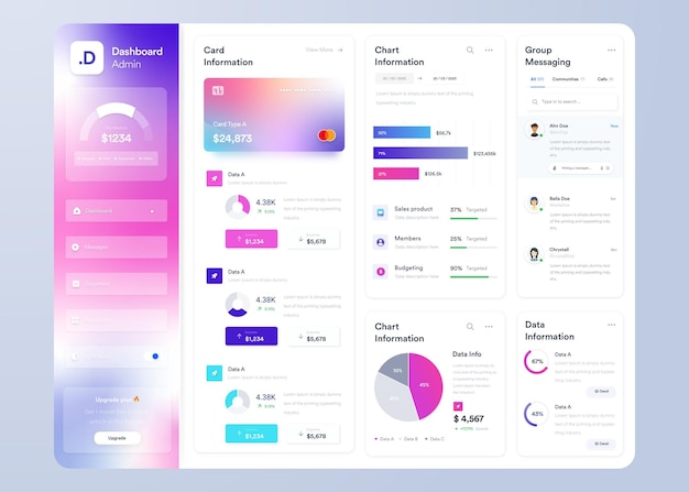 Infografiikka-koontinäytön käyttöliittymäsuunnittelu (UI UX) graafeilla, kaavioilla ja diagrammeilla. Verkkoliittymämallipohja yrityksille