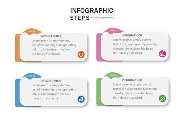 infographic steps for future entrepreneurs