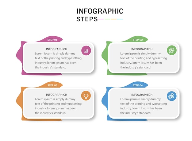 infographic steps for future entrepreneurs