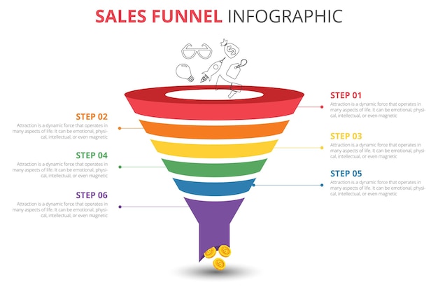 Infographic template for business 6 Level Modern Sales funnel diagram with arrows presentation vec