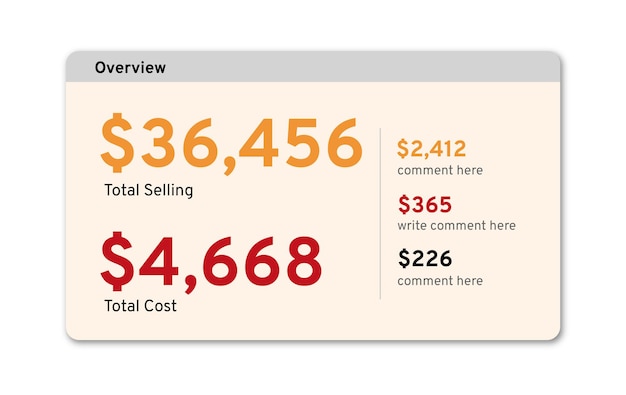 Infographics Presentation Template earning
