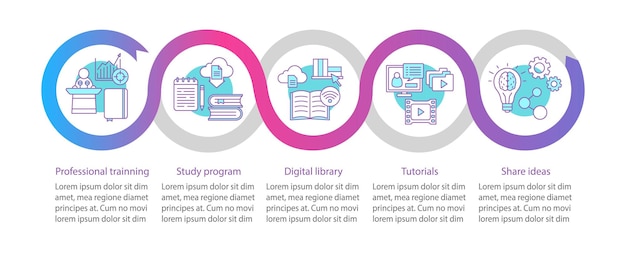 Interaktiivinen koulutusvektori-infografiikkamalli