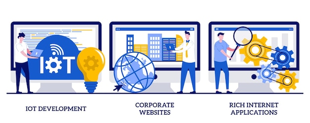 IoT development, corporate website, rich Internet applications concept with tiny people. IT services vector illustration set. Web development, Internet of things, user interaction design metaphor.