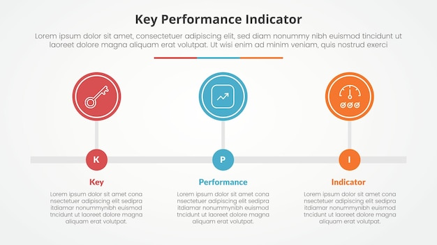 KPI key performance indicator model infographic concept for slide presentation with big circle outline horizontal timeline with 3 point list with flat style