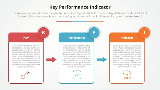 KPI key performance indicator model infographic concept for slide presentation with table box and arrow direction with 3 point list with flat style