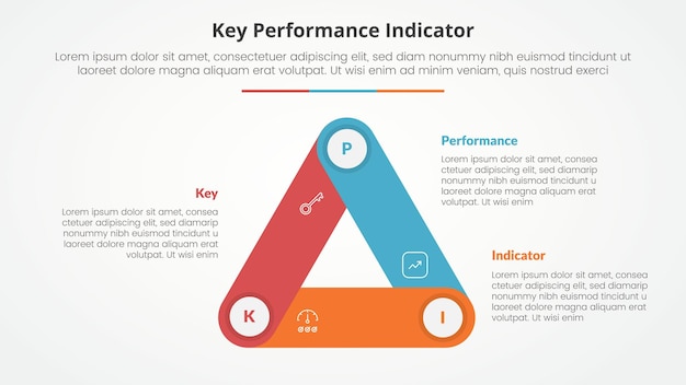 kpi key performance indicator model infographic concept for slide presentation with triangle cycle circular round rectangle shape connected with 3 point list with flat style