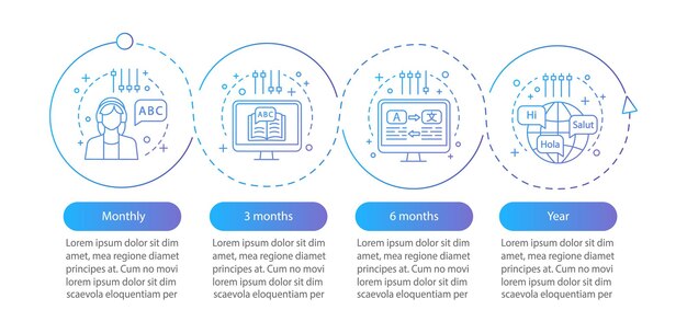 Language learning subscription vector infographic template