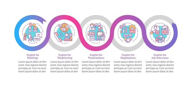 Liiketoiminnan tarkoitusten infografiikkamalli