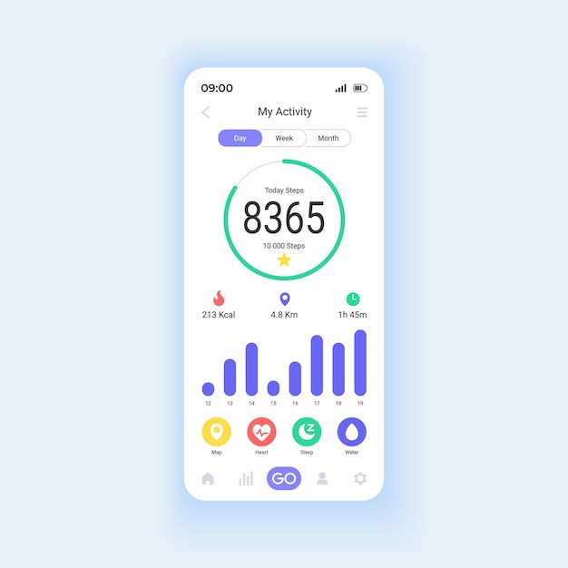 Liikuntamittari älypuhelimen käyttöliittymä vektorimalli. Mobiilisovelluksen sivun asettelu. Hyödyllisiä ominaisuuksia urheilussa. Kehonmittaus älypuhelimen näytöllä. Tasainen käyttöliittymä sovellukselle. Puhelimen näyttö