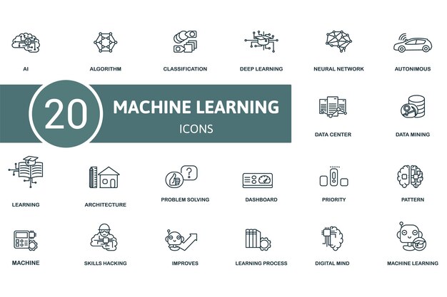 Machine learning icon set contains editable icons theme such