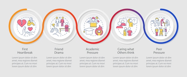 Main struggles of teenage life loop infographic template