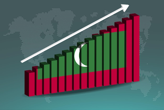 maldives 3d bar chart graph vector upward rising arrow on data country statistics concept