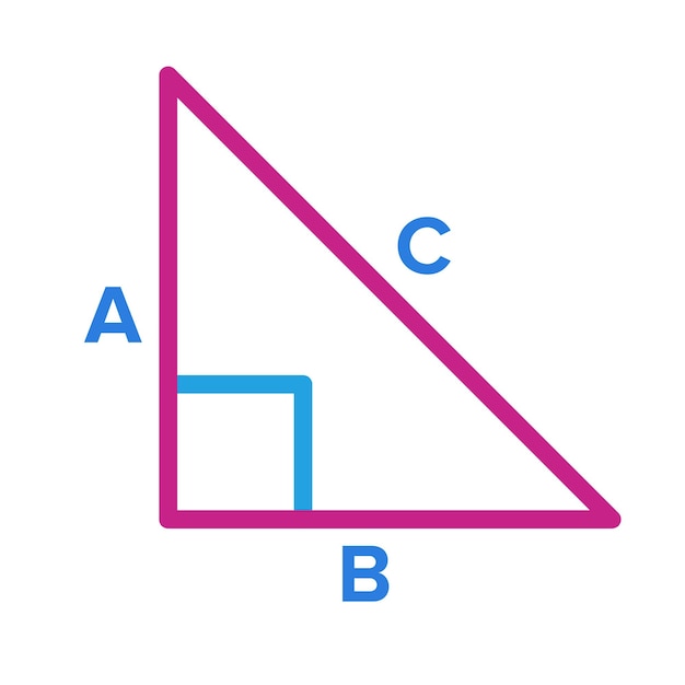 Matematiikkaan liittyvä kuvitus, Geometriset - muodot