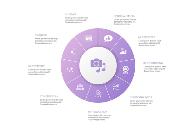 Media Infographic 10 steps circle design.news, reporter, Infographics, media plan simple icons