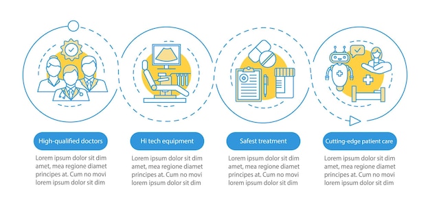 Medical service advances vector infographic template