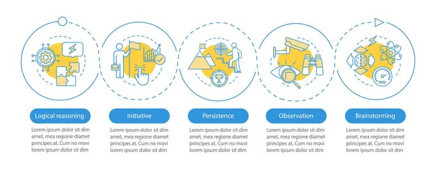 Mental skills vector infographic template