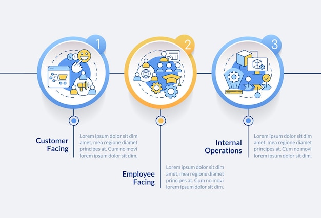 Metaverse categories circle infographic template