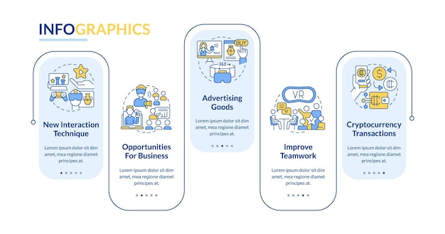 Metaverse importance for business rectangle infographic template