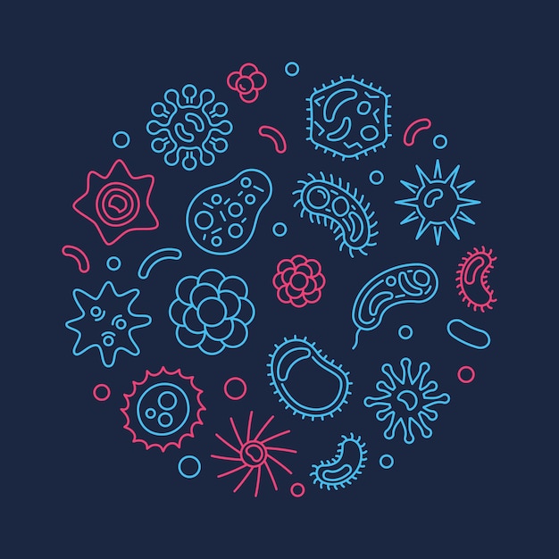 Microorganisms round vector creative outline illustration