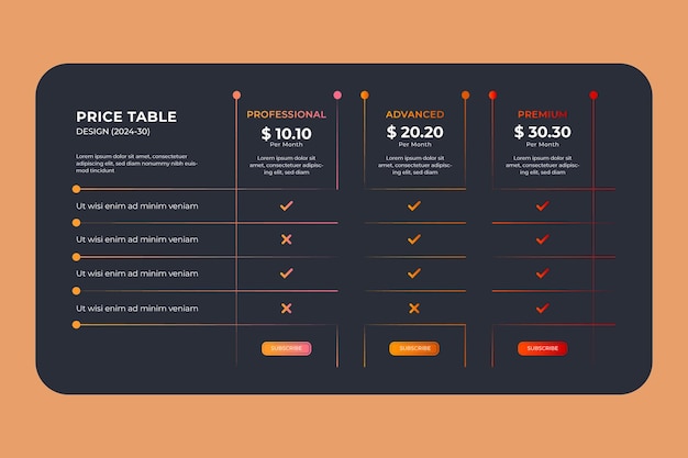 Modern website price table business template and web pricing boxes table template design