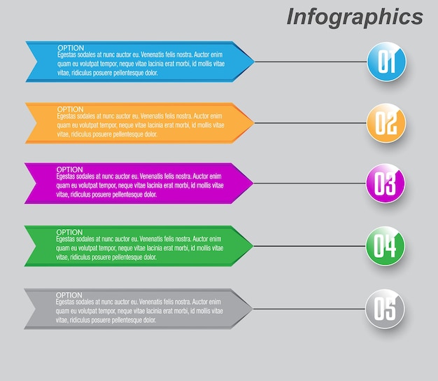 Moderni design -malli, infografiikka vaiheilla ja vaihtoehdoilla