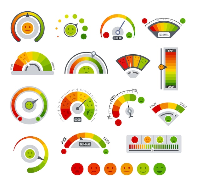 Mood scale Feedback scales for survey with smile faces Pain score service or satisfaction evaluation Painful meter signs sad and happy exact vector set