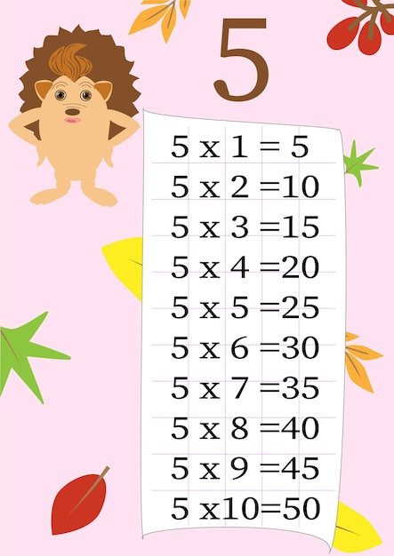 multiplication table with a task to consolidate knowledge of multiplication colorful cartoon