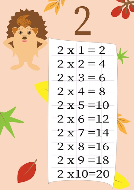 multiplication table with a task to consolidate knowledge of multiplication colorful cartoon