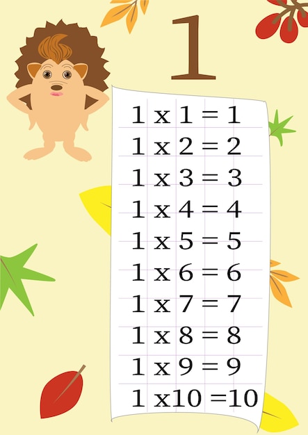multiplication table with a task to consolidate knowledge of multiplication colorful cartoon