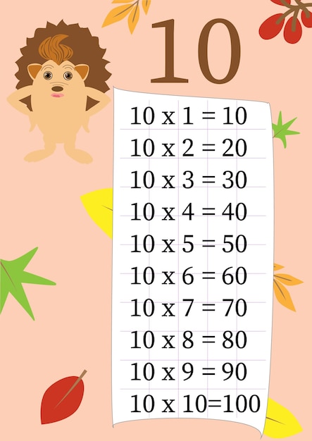 multiplication table with a task to consolidate knowledge of multiplication colorful cartoon