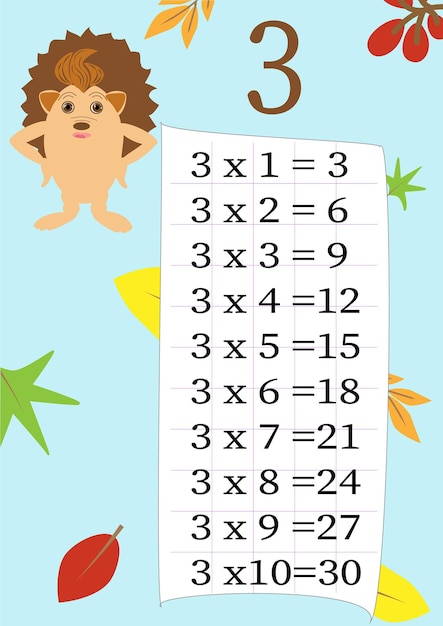 multiplication table with a task to consolidate knowledge of multiplication colorful cartoon
