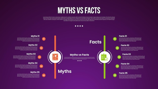 myths vs facts infographic for comparison data with circle on vertical line with curve point list with modern dark gradient style background with 2 point information