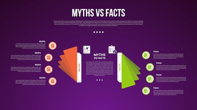 myths vs facts infographic for comparison data with flip paper style with gradient color with modern dark gradient style background with 2 point information