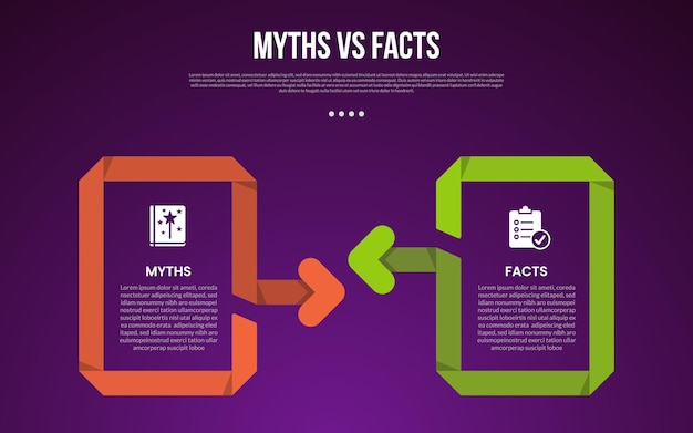 myths vs facts infographic for comparison data with outline ribbon arrow with shadow with modern dark gradient style background with 2 point information