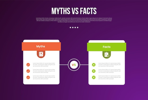 myths vs facts infographic for comparison data with price table box with outline circle on center with modern dark gradient style background with 2 point information