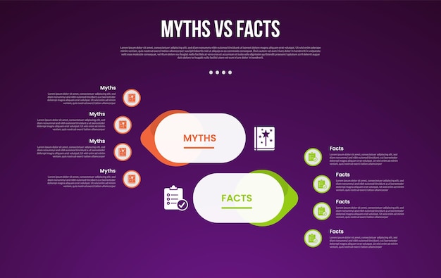 myths vs facts infographic for comparison data with round rectangle and arrow opposite direction with modern dark gradient style background with 2 point information