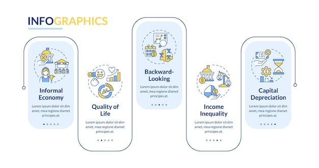National quality of life rectangle infographic template