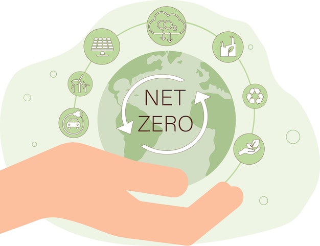 Net zero icon and carbon neutral concept in the hand for net zero