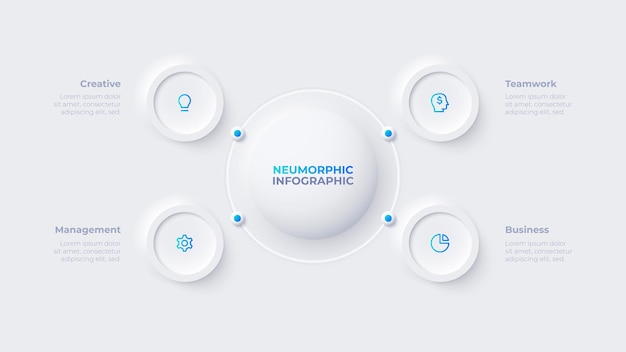 Neumorphic flow chart infographic Central large circle with 4 secondary circles around