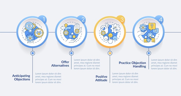 Objection handling methods circle infographic template Sales skill Data visualization with 4 steps Editable timeline info chart Workflow layout with line icons LatoBold Regular fonts used