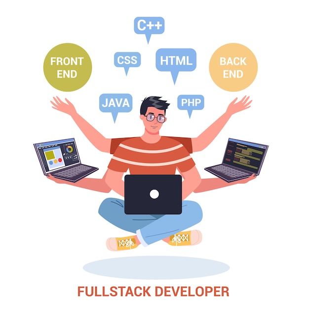   of a full stack developer working on computer. IT professional programmer coding, website creation proccess. Computer technology.   