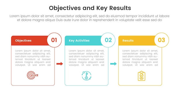 okr tavoitteet ja avaintulokset infografiikka 3 vaiheen malli laatikon ääriviivalla ja merkkinuolen konseptilla diaesitysvektorille