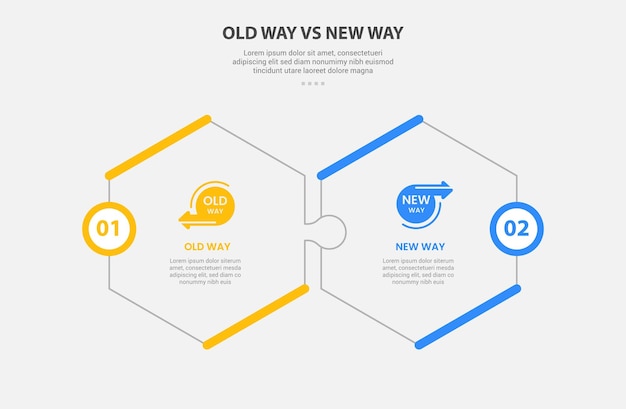 old way vs new way infographic outline style with 2 point comparison template with hexagonal shape puzzle jigsaw connection for slide presentation