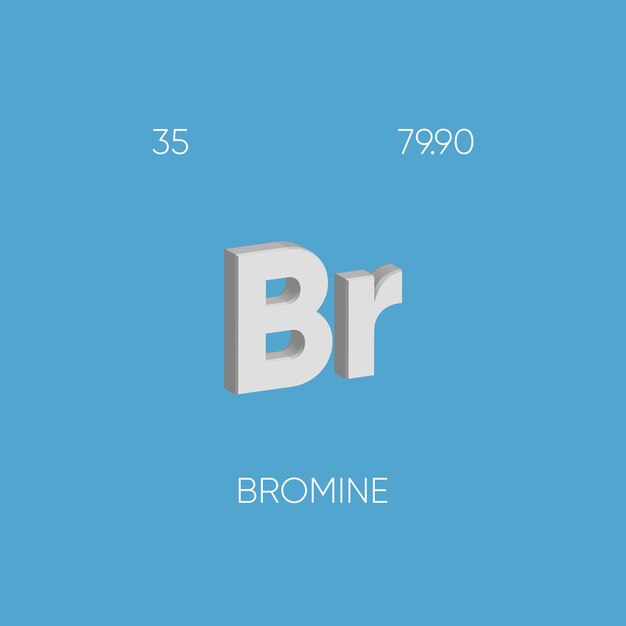 One of the Periodic Table Elements with name and atomic number