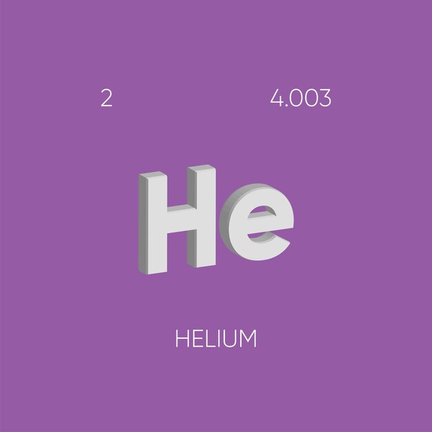 One of the Periodic Table Elements with name and atomic number