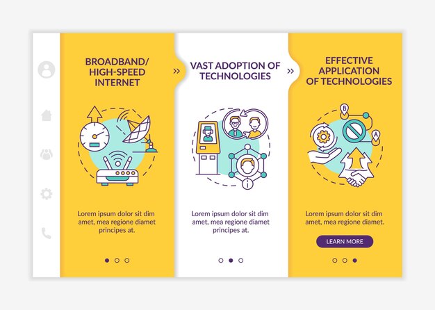 Onnistunut digitaalisen osallisuuden perehdytysvektorimalli. Responsiivinen mobiilisivusto kuvakkeilla. Verkkosivun läpikäynti 3-vaiheiset näytöt. Digitalisaation värikonsepti lineaarisilla kuvituksilla