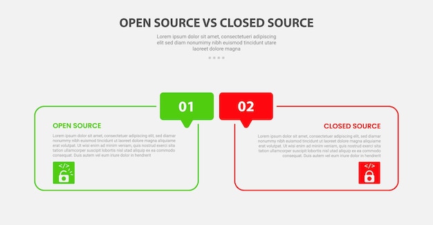 open vs close source code software infographic outline style with 2 point comparison template with round box and callout discussion badge for slide presentation