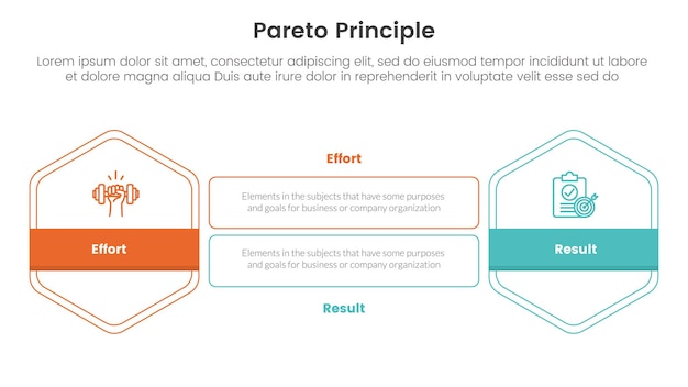 pareto principle comparison or versus concept for infographic template banner with hexagon outline shape and rectangle with two point list information